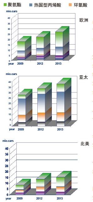 BG大游(中国)唯一官方网站