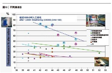 BG大游(中国)唯一官方网站