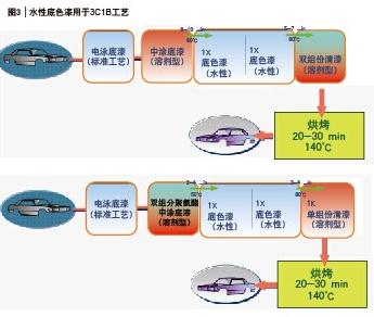 BG大游(中国)唯一官方网站